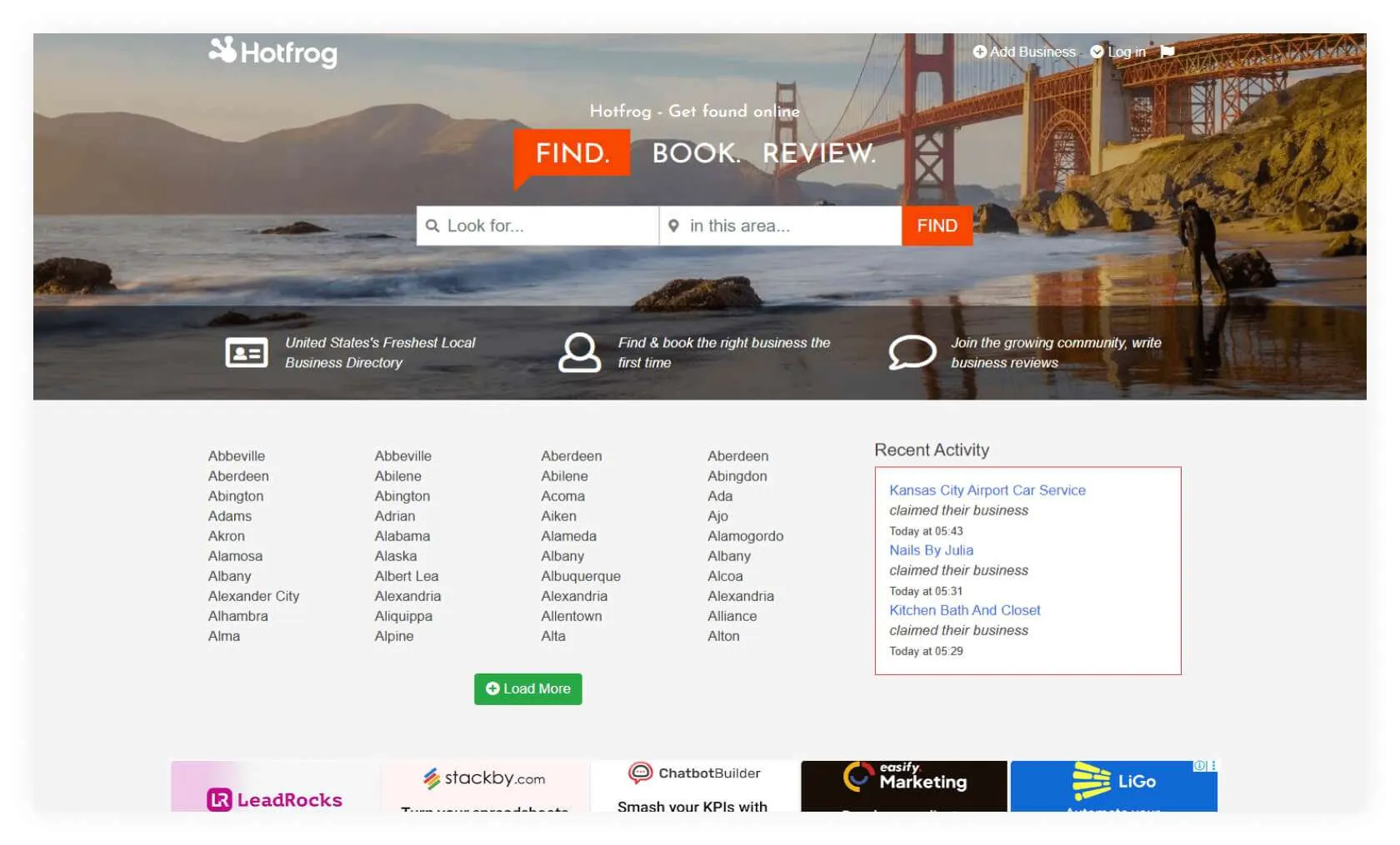 directory submission sites list