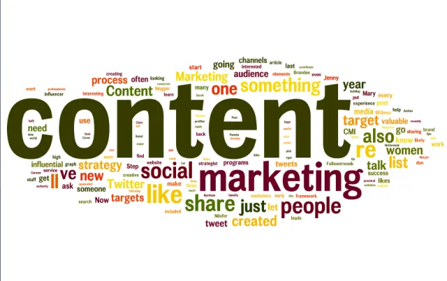 Best Ways to Increase Classified Site Traffic
