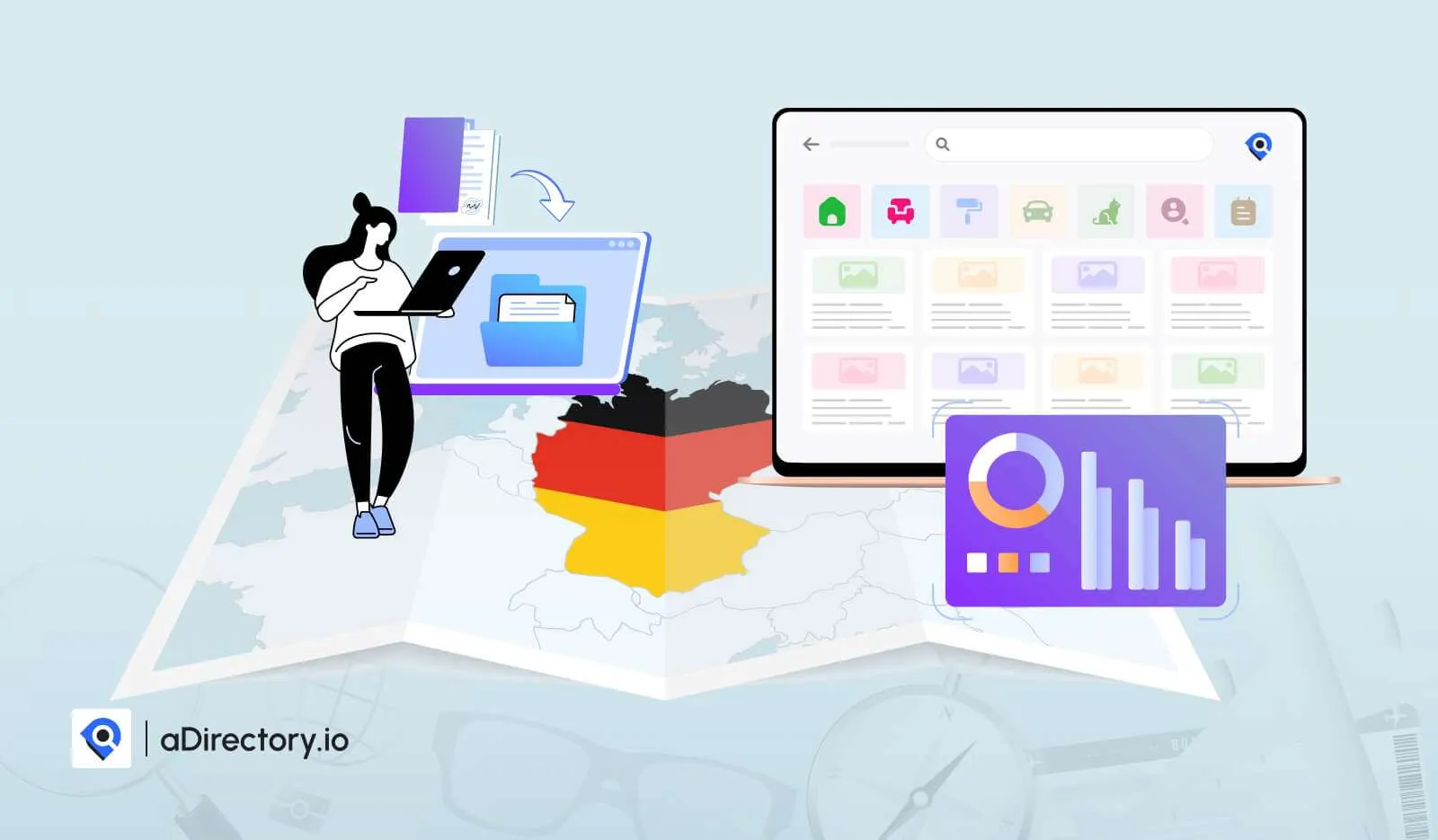 Germany Classified Submission Sites