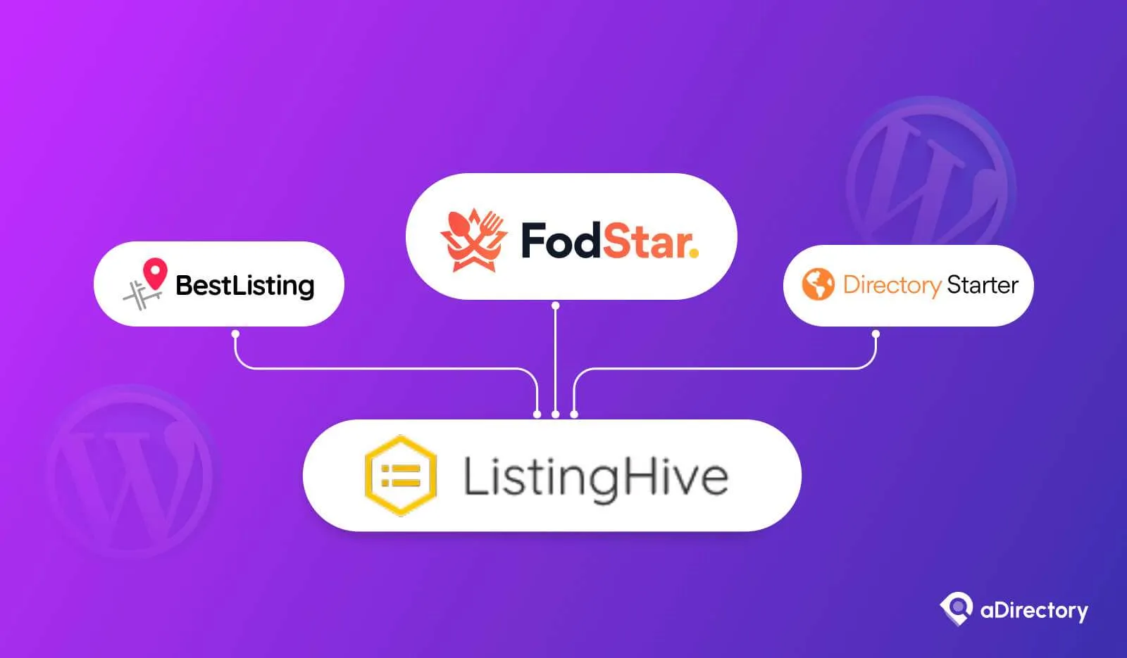 ListingHive Alternatives