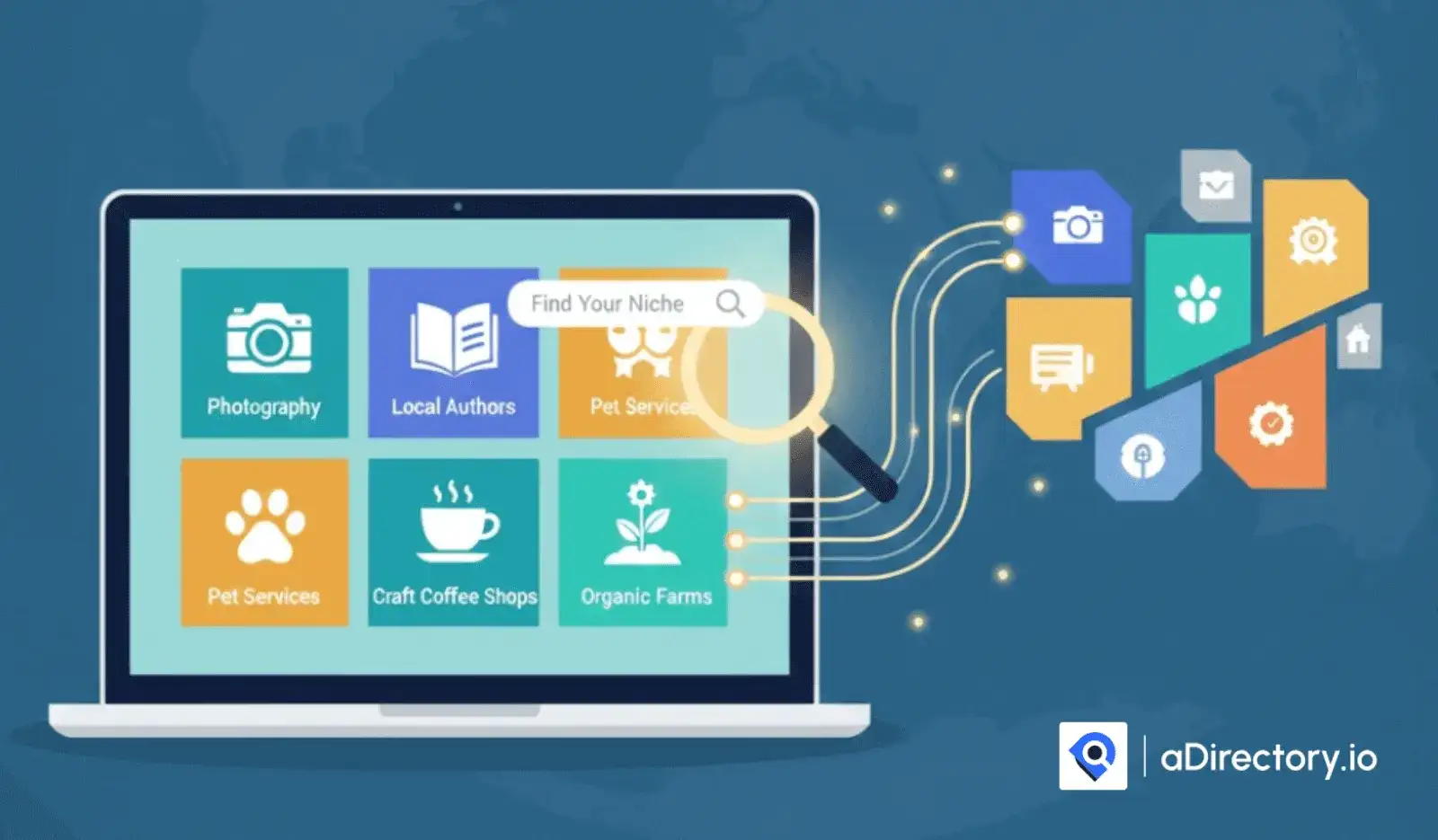 Directory Website for Niche Markets